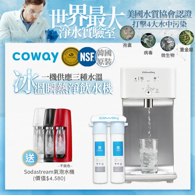 2021 10大超人氣淨水設備品牌coway推薦 值得你參考 家電 電玩推薦