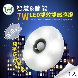【U want】7W大照明LED 雙效雙感應燈(標準螺旋型正白光)