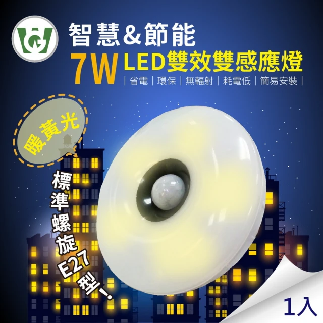 【U want】7W大照明LED 雙效雙感應燈(標準螺旋型 暖黃光)