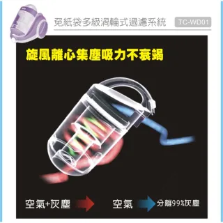 Mitsubishi三菱 吸塵器品牌 筆劃 Momo購物網