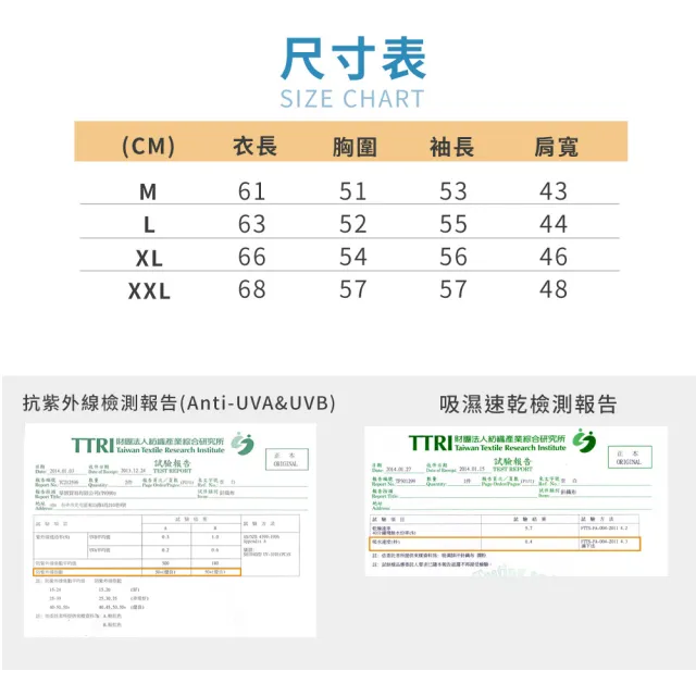 【PEILOU】貝柔3M吸濕排汗高透氣抗UV連帽防曬外套(深紫)