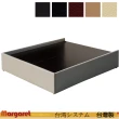 【Margaret】立體珍藏內坎式床架-雙人5尺(黑/紅/卡其/咖啡/深咖啡)