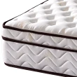 【限時送-枕+墊】歐若拉名床 護邊強化三線20mm乳膠特殊QT舒柔布硬式獨立筒床墊-單人加大3.5尺