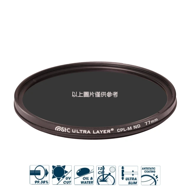 【STC】CPL-M ND16 Filter 減光式偏光鏡 二合一(82mm)