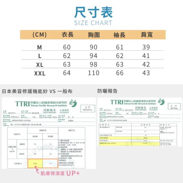 【PEILOU】貝柔-水潤白吸濕排汗抗UV防曬外套(苺果粉)