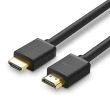 【綠聯】10M HDMI傳輸線