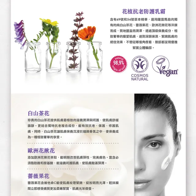 Dr Konopkas 柯諾普卡 經典花植系列乳霜50ml 兩款任選 Momo購物網