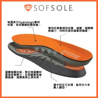 【SOFSOLE】ATHLETE 運動鞋墊 S5310(運動鞋墊/減震/支撐)