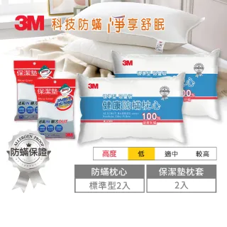 【3M】新一代標準型限量版健康防蹣枕心x2+保潔墊枕套x2(防蹣保潔超值4件組)