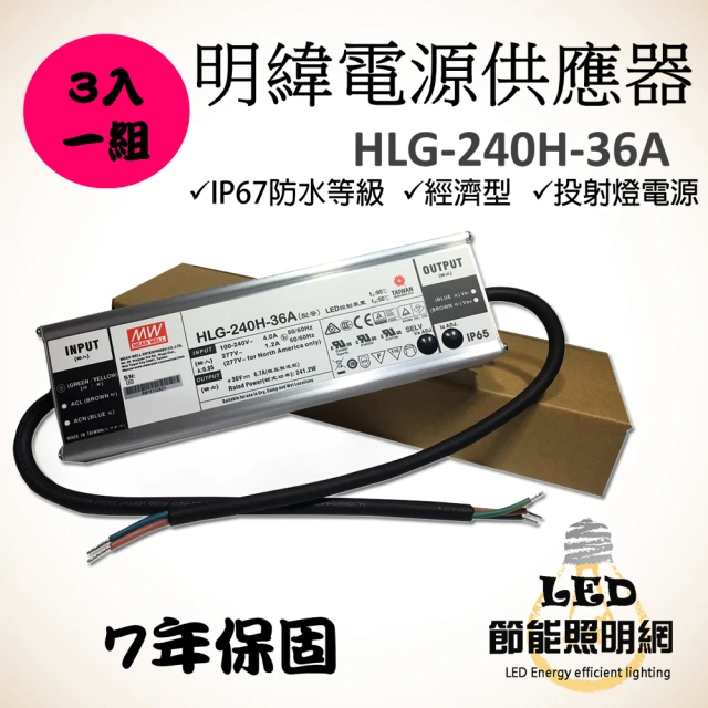 【JIUNPEY 君沛】3入組 HLG-240H-36A 驅動電源變壓器(電源供應器)