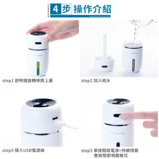 【安伯特】芳香霧語2 精油空氣芳香機(USB供電 靜音設計)