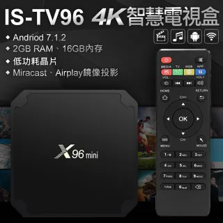 【IS 愛思】TV96 4K 智慧電視盒