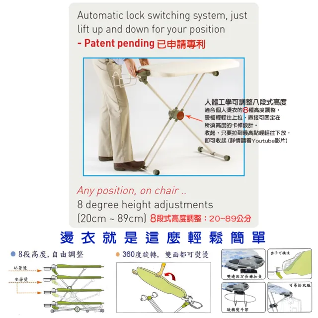 全方位 360度旋轉智慧型專利燙衣板 第四代升級版 Momo購物網