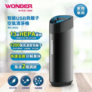 【WONDER】￡智能USB負離子空氣清淨機(WH-X05U)