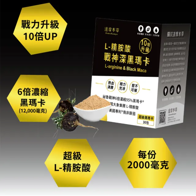 達摩本草 L 精胺酸戰神深黑瑪卡x6盒 90入 野獸威猛升級 熱血充沛 Momo購物網