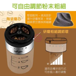 【中華豪井】電動咖啡研磨機(ZHEG-C02-30S)