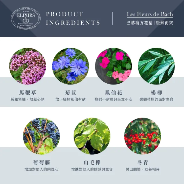 Les Fleurs De Bach巴赫花精 緩解衝突噴霧花精30ml Momo購物網