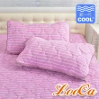 【LooCa】新一代酷冰涼保潔枕頭墊-條紋-共4色(1入★限量出清)