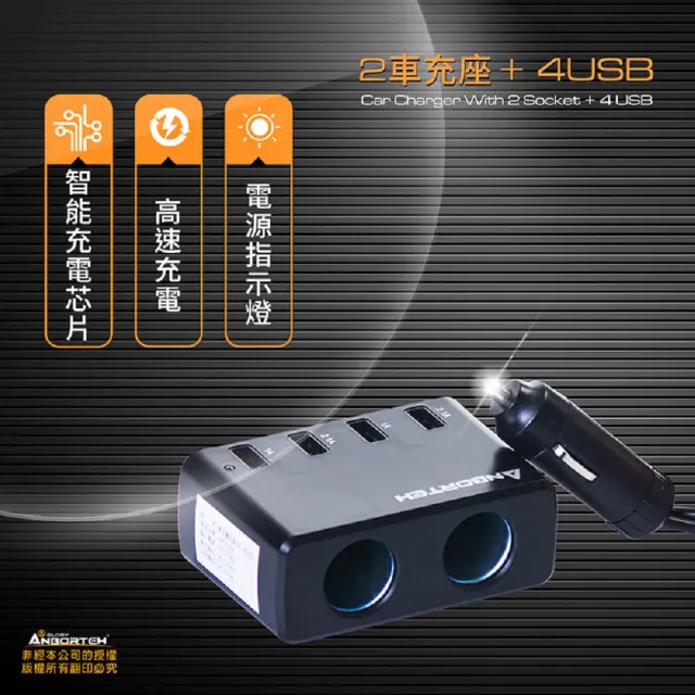 Anbort 安伯特 酷電大師高速車充擴充座2孔 4usb 12v 24v通用智慧保險絲自動斷電 Momo購物網