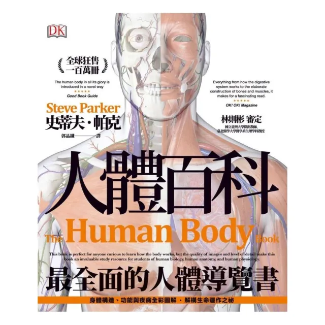 人體百科