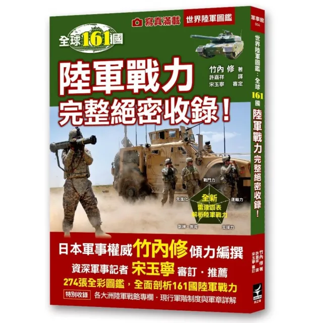 世界陸軍圖鑑：全球161國陸軍戰力完整絕密收錄！