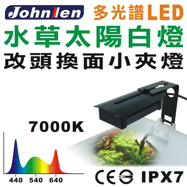 中藍行 Cs087 1 改頭換面小夾燈水草太陽白燈 水族夾燈燈燈具照明led 多光譜 Momo購物網