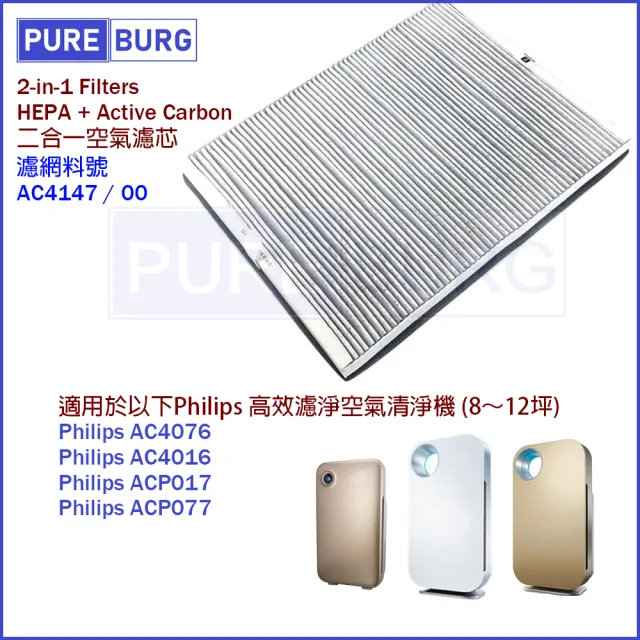 【PUREBURG】適用Philips飛利浦AC4016 AC4076 空氣清淨機 副廠濾網(飛利浦AC4016 AC4076濾網)