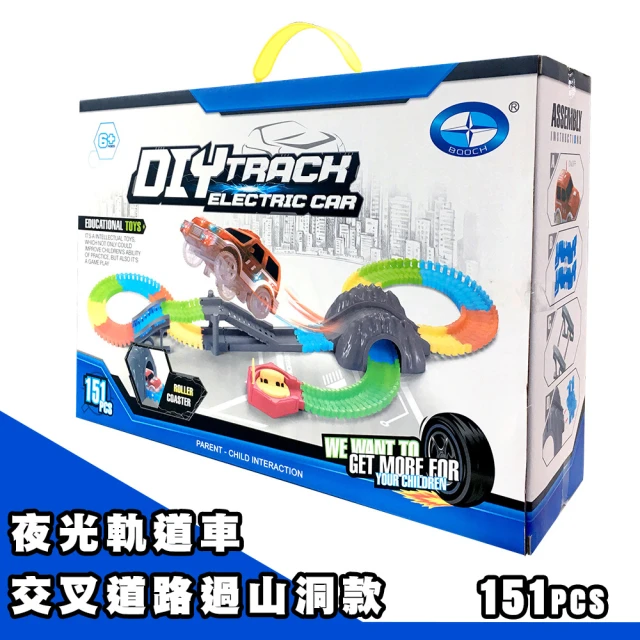 最新21軌道車推薦 前12款高cp值軌道車報你知 推薦王