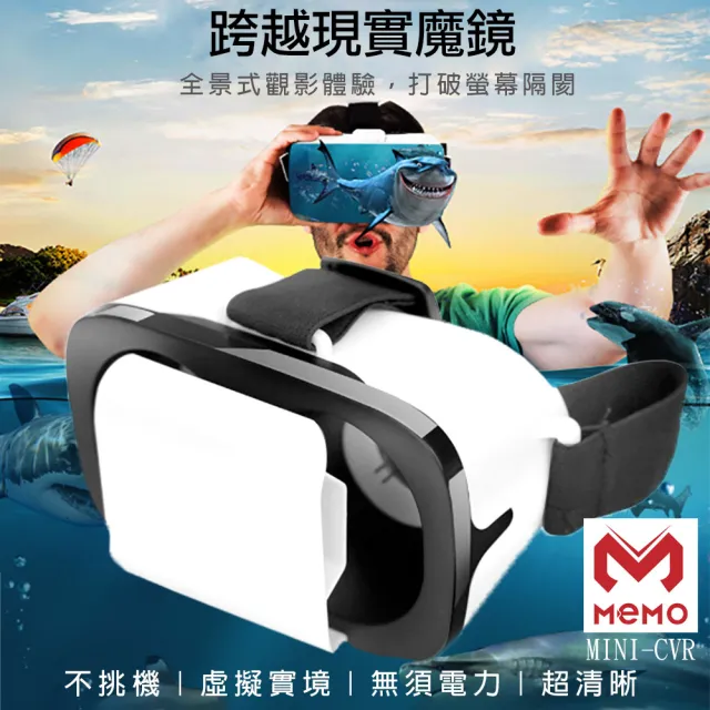 【MEMO】輕巧頭戴式虛擬實境VR眼鏡(MINI-CVR)/