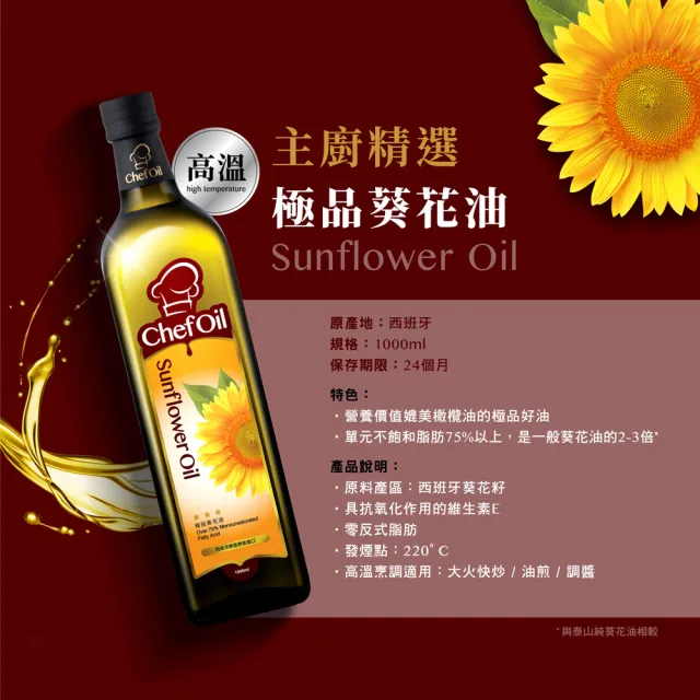 泰山 主廚精選chefoil 極品葵花油 1l Momo購物網