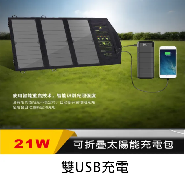 21W 可折疊太陽能充電包