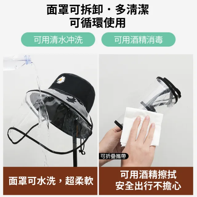I Dear 日韓風防曬遮陽防飛沫可拆卸面罩小雛菊漁夫帽遮陽帽 5色 Momo購物網