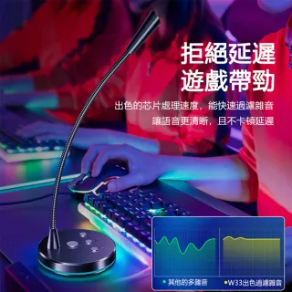 【MC】RGB電競麥克風 USB桌上型麥克風 隨插即用 免驅動 網路直播