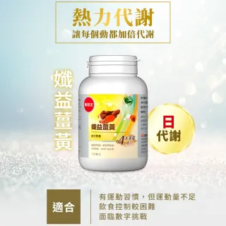 兒童專區 適用對象 葡萄王 品牌旗艦 Momo購物網