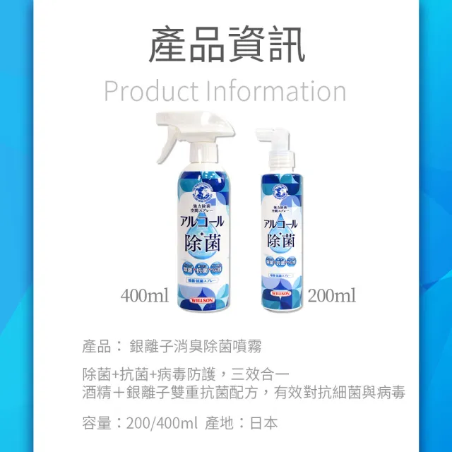 Willson 045 銀離子消臭除菌噴霧0ml 異味去除汽車居家皆適用 Momo購物網