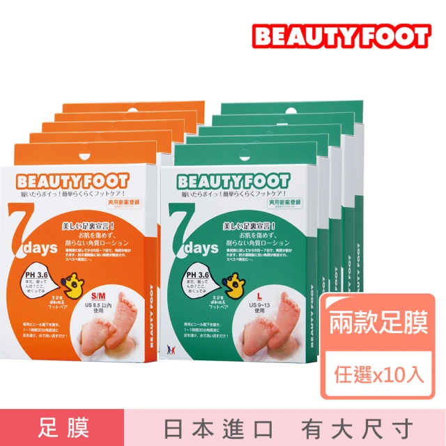 【日本Beauty Foot】去角質足膜25mlx2枚入 10入組(一般尺寸、大尺寸可選)