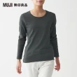 【MUJI 無印良品】女有機棉混彈性針織圓領長袖T恤(共9色)