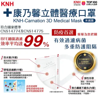 【KNH-康乃馨】立體醫療口罩30片盒裝 未滅菌(3D立體兒童 白-萬聖節)
