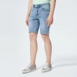 【GUESS】男裝-復古仿舊直筒牛仔短褲-藍(MK2D9953LBL)