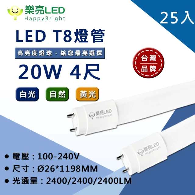 【HappyBright 樂亮】LED T8 4尺20W 玻璃燈管 全電壓 白光 黃光 自然光 25入