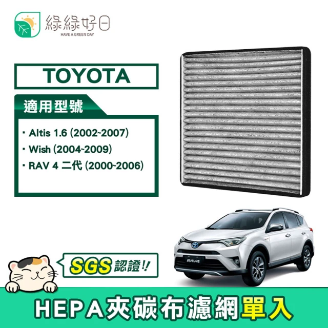 【綠綠好日】TOYOTA Altis 1.6 / Wish 2004~2009 / RAV 4 二代(強效除臭濾網 GTY001 單入)