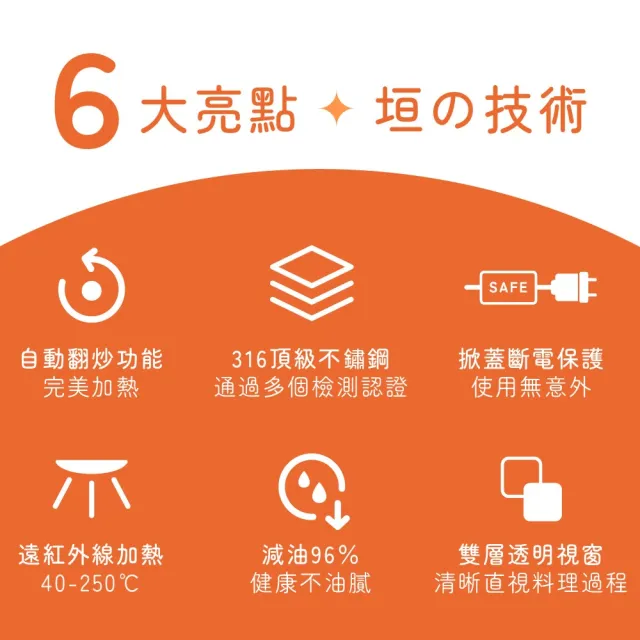 垣戊 球型旋轉翻炒氣炸鍋 二代經典版 Momo購物網