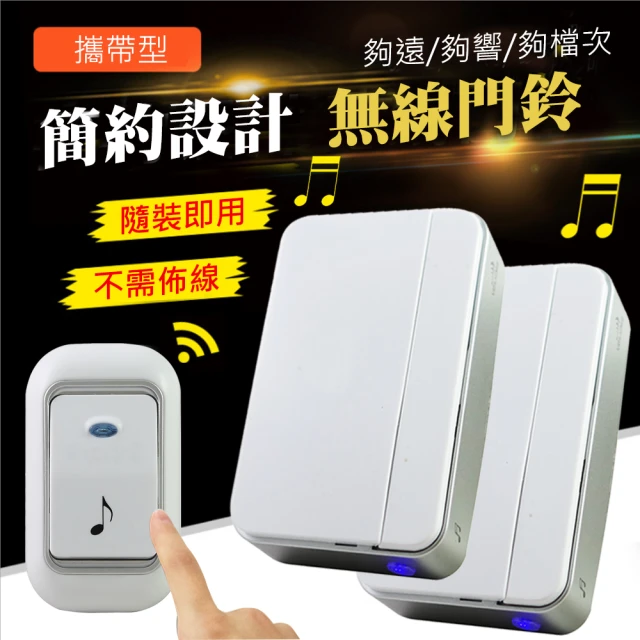 【LONGPING】一對二 電池式攜帶型無線數位緊急看護門鈴(B032A)