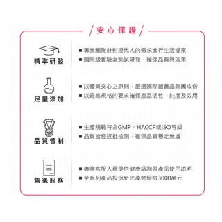 【BeeZin 康萃】日本原裝進口9%蜂王乳+芝麻膜衣錠 買一送一組(60錠/瓶)