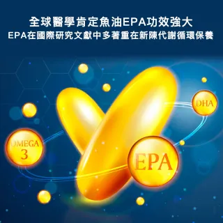 【大研生醫】EPA 80%快樂魚油90粒x1盒(rTG型式高濃度.高吸收率)