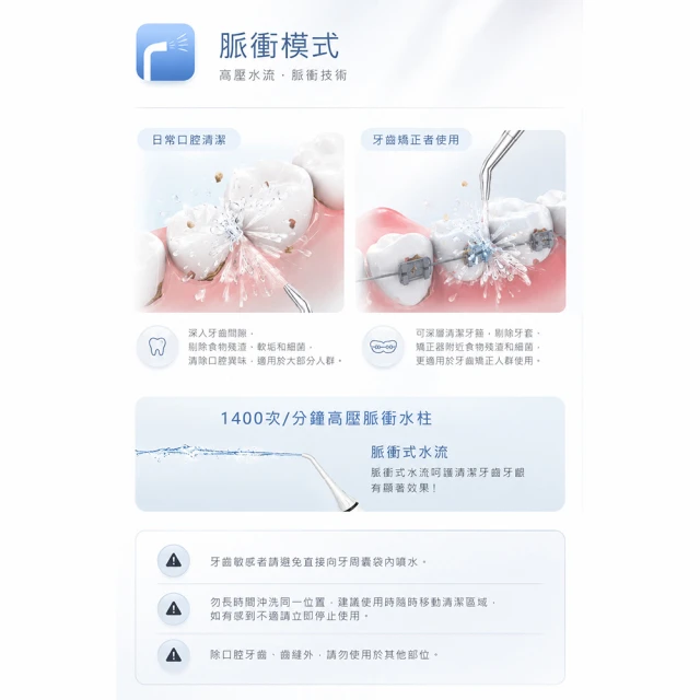 Kolin 歌林 攜帶型電動沖牙機 洗牙器 沖牙器 Ktb Jb185 Momo購物網