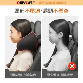 【OMyCar】OMyCar 休息專用 睡眠專用防晃護頸枕-快(車用頭枕 車用靠枕)