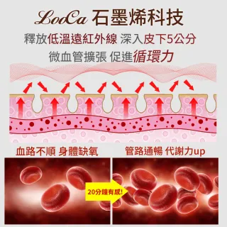 【LooCa】100%石墨烯遠紅外線能量寢具組-雙人(2色任選-速)