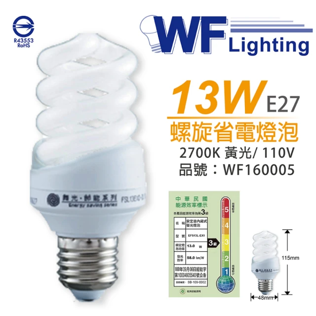 【DanceLight 舞光】4入組 FSL13EXL-DL 13W 2700K 黃光 110V E27 麗晶 螺旋 省電燈泡_ WF160005