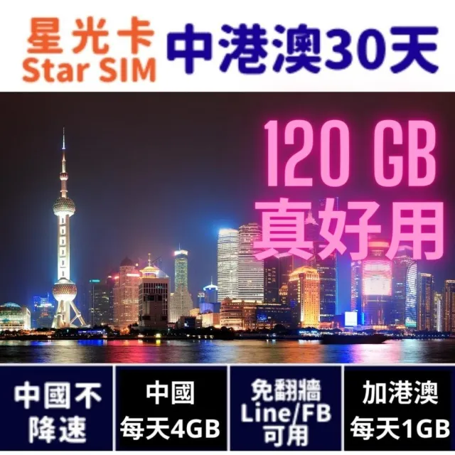 中國上網卡30天-每天4GB高速流量-加贈港澳1GB(三合一卡